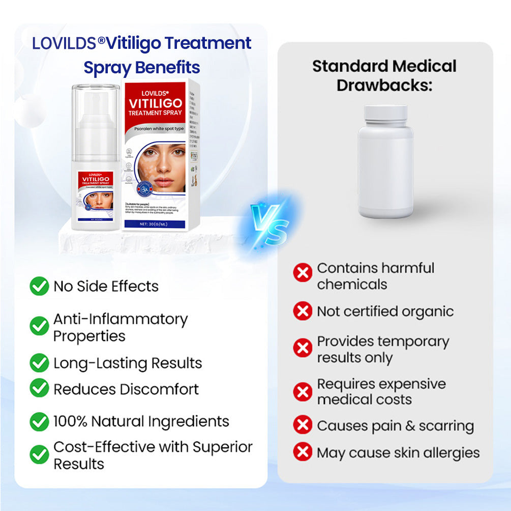 Lovilds® Vitiligo Treatment Spray(副本)