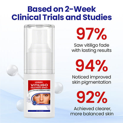 Lovilds® Vitiligo Treatment Spray（副本）