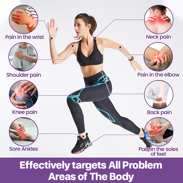 LOVILDS™ Curcumin & Emu Oil Pain Gel – 🏥Backed by US Osteopathic Experts（副本）