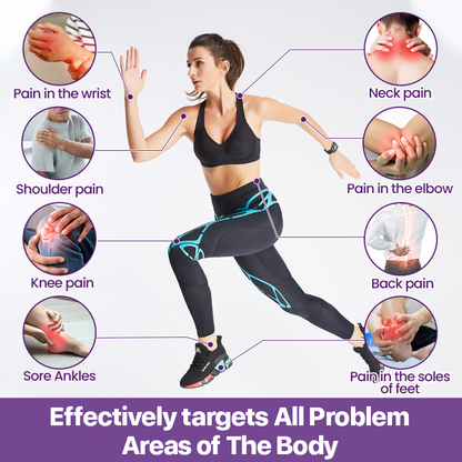 LOVILDS™ Curcumin & Emu Oil Pain Gel – 🏥Backed by US Osteopathic Experts（副本）