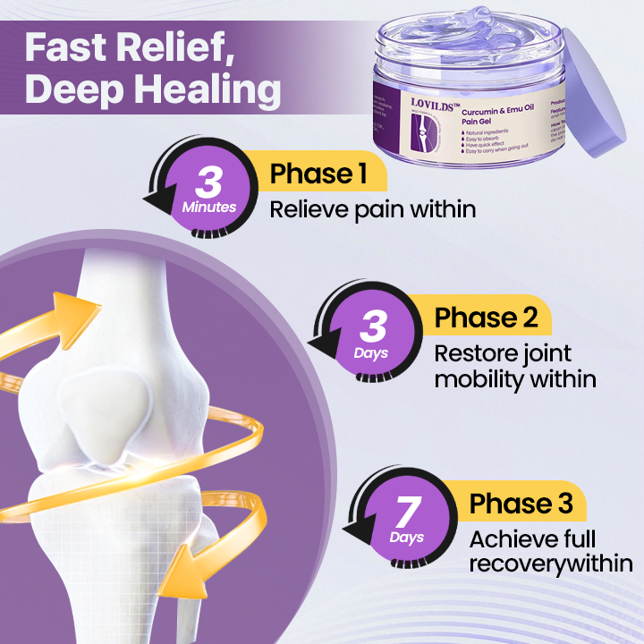LOVILDS™ Curcumin & Emu Oil Pain Gel – 🏥Backed by US Osteopathic Experts（副本）