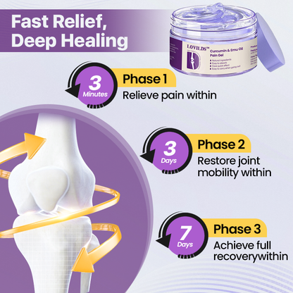 LOVILDS™ Curcumin & Emu Oil Pain Gel – 🏥Backed by US Osteopathic Experts（副本）