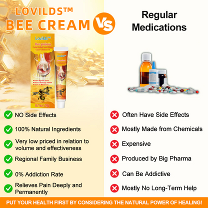 LOVILDS™ Bee poison Pain Relief and Bone Care Ointment（副本）