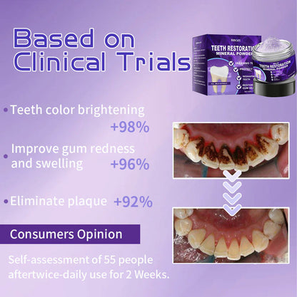 BBOJI™ Teeth Restoration Mineral Powder（副本）